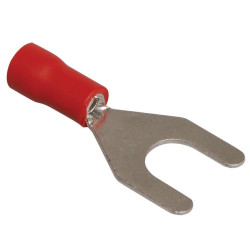 Papuci furca NVI 1.25 - 5, 0.5 - 1.5 mmp, cupru, 20 buc
