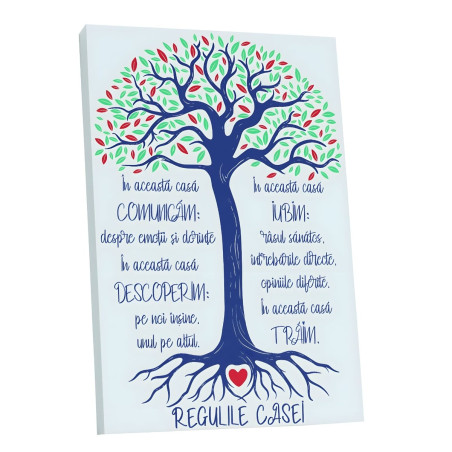 Tablou canvas Regulile casei, SimplyArt, standard, panza + sasiu lemn de brad, 30 x 50 cm